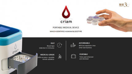 Protechting 3.0 公益科創(chuàng)產品力分享