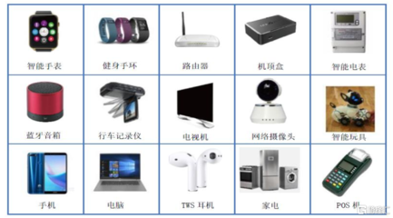 恒爍股份擬科創(chuàng)板IPO,發(fā)力&ldquo;存儲芯片+控制&rdquo;領域,年入2.