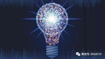 科創企業要找準行業脈搏，方能行穩致遠